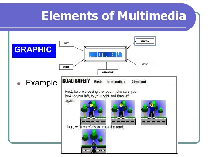 Elements of Multimedia GRAPHIC Example