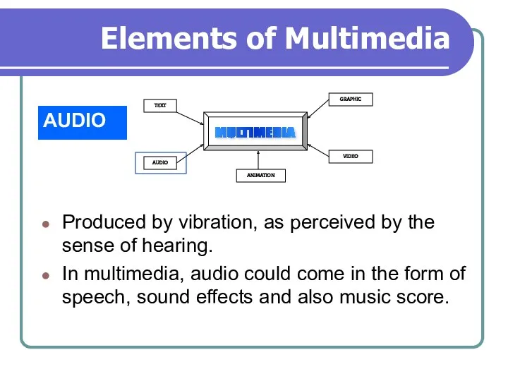 Elements of Multimedia AUDIO Produced by vibration, as perceived by