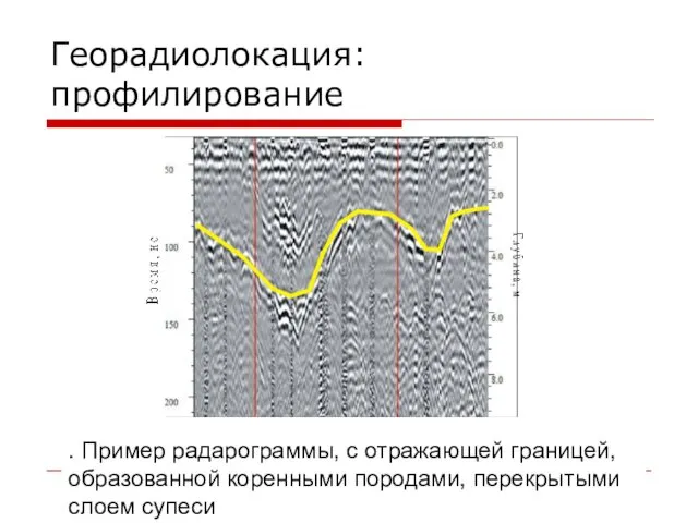 . Пример радарограммы, с отражающей границей, образованной коренными породами, перекрытыми слоем супеси Георадиолокация: профилирование