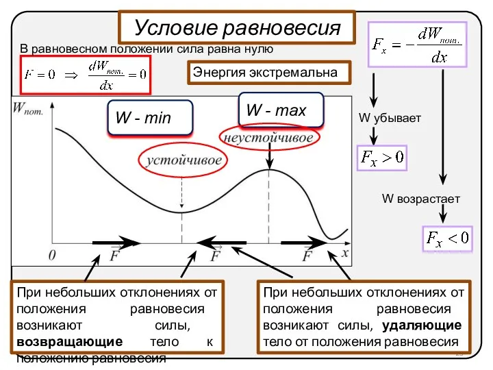 Условие равновесия В равновесном положении сила равна нулю Энергия экстремальна W - min