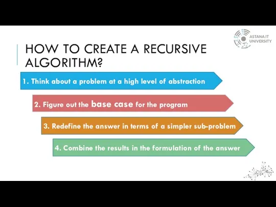 HOW TO CREATE A RECURSIVE ALGORITHM? 1. Think about a