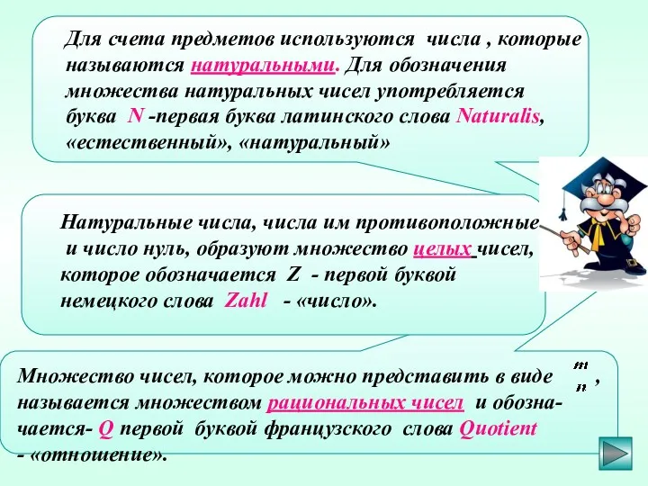 Для счета предметов используются числа , которые называются натуральными. Для