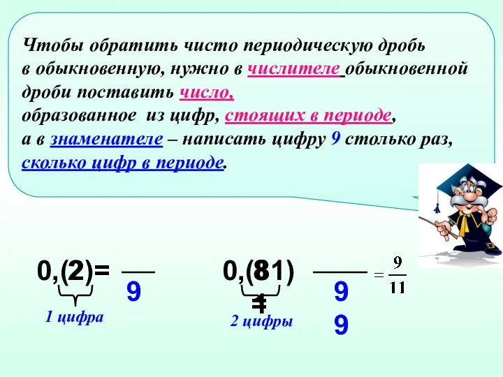 0,(2)= 2 9 1 цифра 0,(81)= 81 2 цифры 99