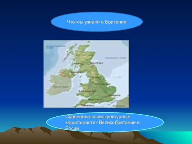 Сравнение социокультурных характеристик Великобритании и Росии Что мы узнали о Британии