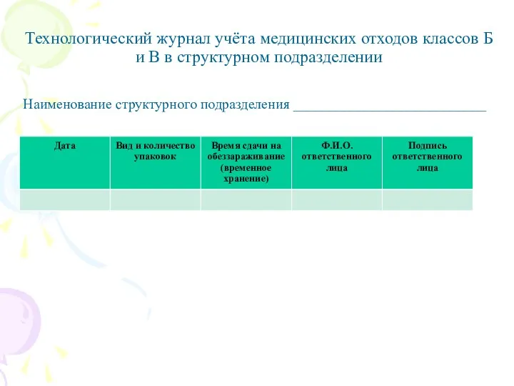 Технологический журнал учёта медицинских отходов классов Б и В в структурном подразделении Наименование структурного подразделения ___________________________