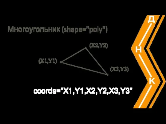 Многоугольник (shape="poly") coords="X1,Y1,X2,Y2,X3,Y3"