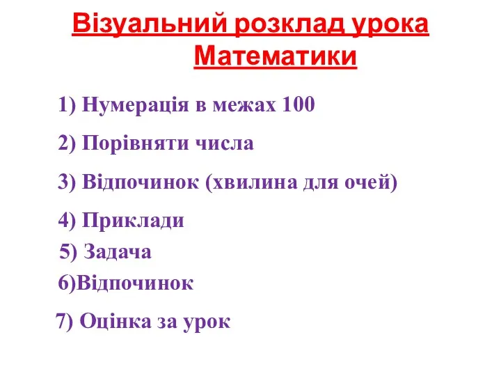 Візуальний розклад урока Математики 1) Нумерація в межах 100 2)