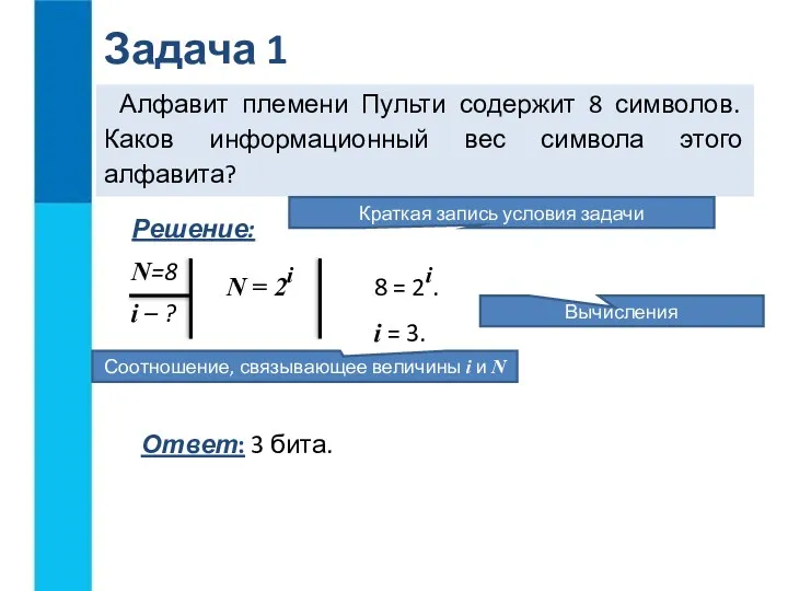 Алфавит племени Пульти содержит 8 символов. Каков информационный вес символа