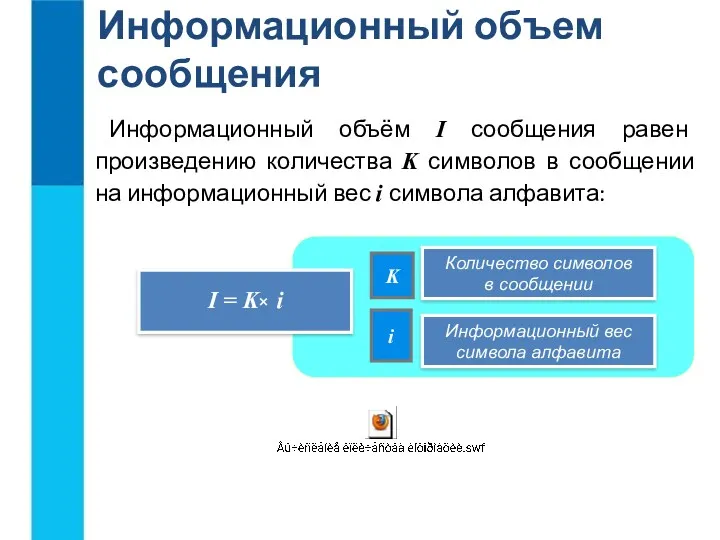 Информационный объем сообщения Информационный объём I сообщения равен произведению количества