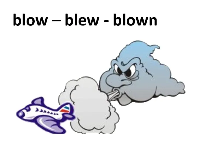 blow – blew - blown