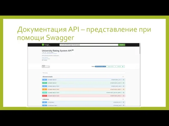 Документация API – представление при помощи Swagger