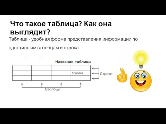 Что такое таблица? Как она выглядит? Таблица - удобная форма