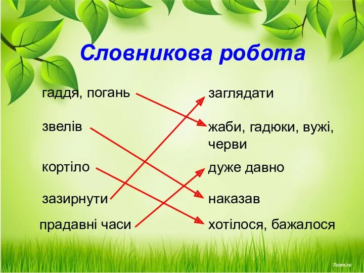 Словникова робота гаддя, погань кортіло зазирнути заглядати наказав хотілося, бажалося