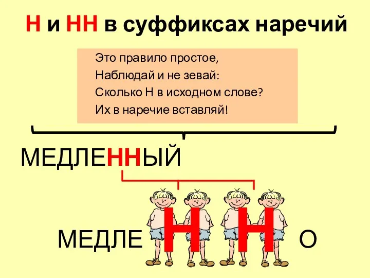 Это правило простое, Наблюдай и не зевай: Сколько Н в