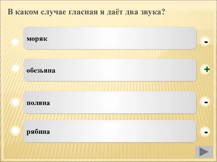 В каком случае гласная я даёт два звука? обезьяна поляна рябина моряк - - + -