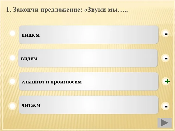 1. Закончи предложение: «Звуки мы….. пишем видим слышим и произносим читаем - - + -