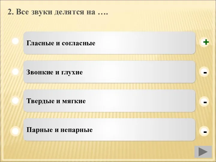 2. Все звуки делятся на …. Гласные и согласные Звонкие