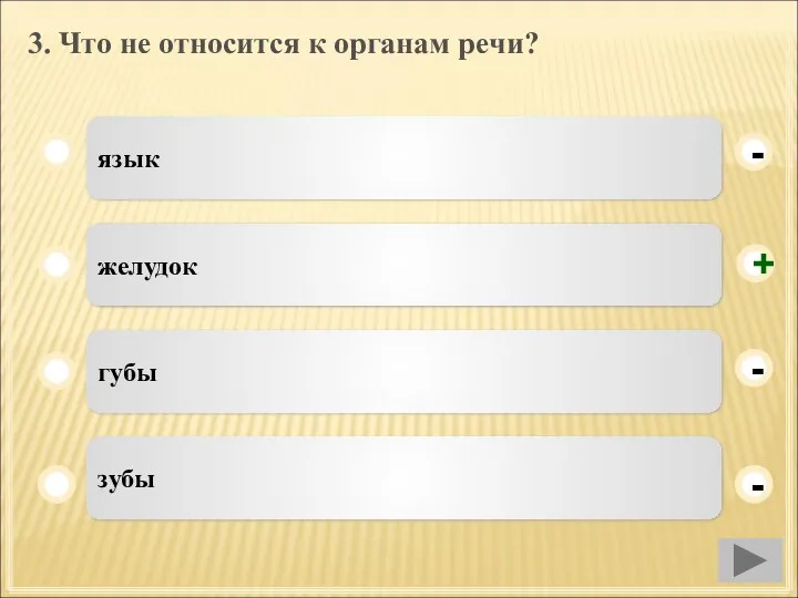 3. Что не относится к органам речи? язык желудок губы зубы - - + -