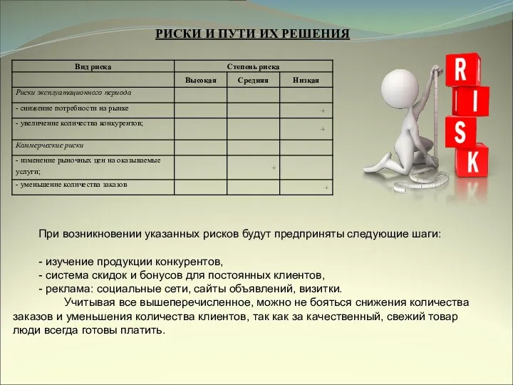 РИСКИ И ПУТИ ИХ РЕШЕНИЯ При возникновении указанных рисков будут предприняты следующие шаги: