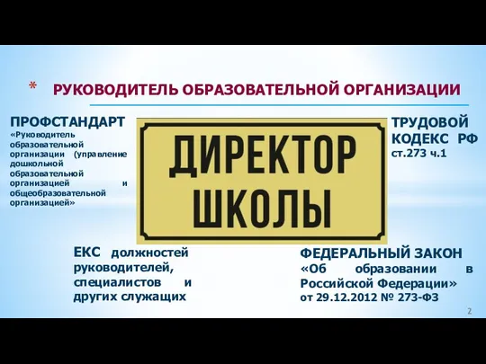 ПРОФСТАНДАРТ «Руководитель образовательной организации (управление дошкольной образовательной организацией и общеобразовательной организацией» ЕКС должностей