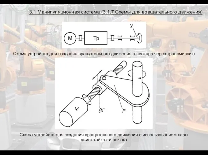 3.1 Манипуляционная система (3.1.7 Схемы для вращательного движения) Схема устройств