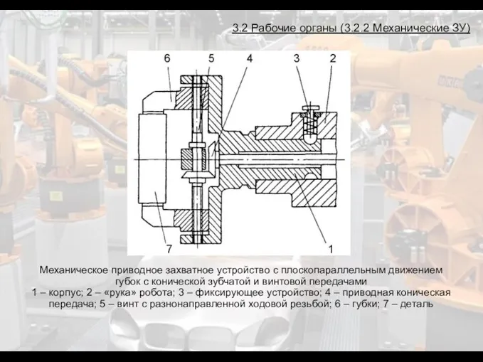 3.2 Рабочие органы (3.2.2 Механические ЗУ) Механическое приводное захватное устройство с плоскопараллельным движением