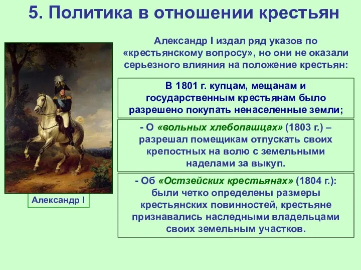 5. Политика в отношении крестьян Александр I издал ряд указов по «крестьянскому вопросу»,