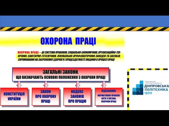 Правові та організаційні основи охорони праці