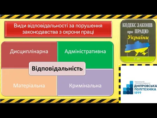 Види відповідальності за порушення законодавства з охрони праці