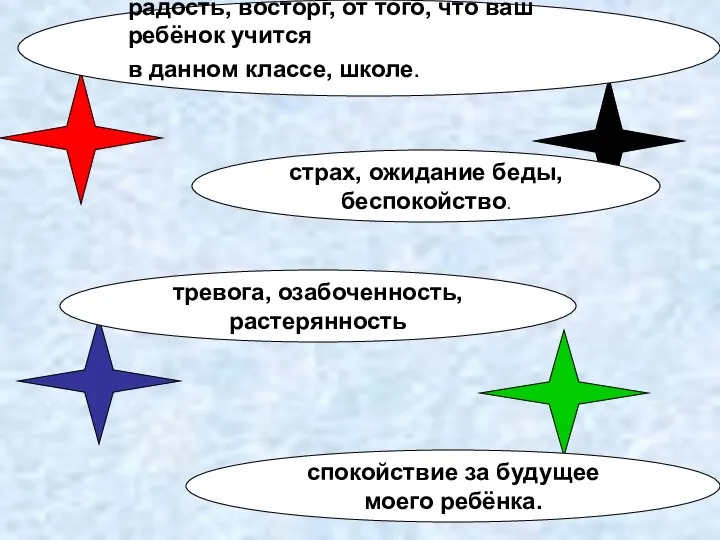 радость, восторг, от того, что ваш ребёнок учится в данном