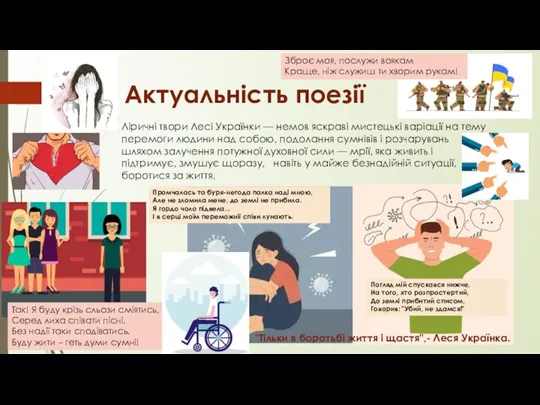 Актуальність поезії Ліричні твори Лесі Українки — немов яскраві мистецькі