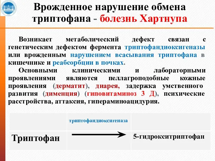 Врожденное нарушение обмена триптофана - болезнь Хартнупа Возникает метаболический дефект