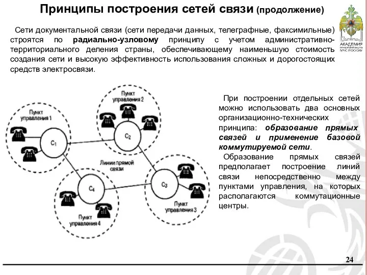 Сети документальной связи (сети передачи данных, телеграфные, факсимильные) строятся по