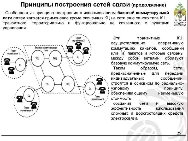 Особенностью принципа построения с использованием базовой коммутируемой сети связи является