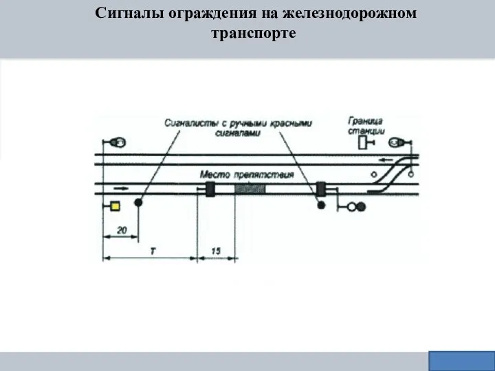 Сигналы ограждения на железнодорожном транспорте