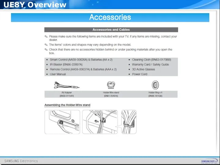 Accessories UE8Y Overview