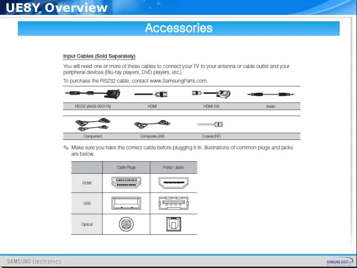 Accessories UE8Y Overview