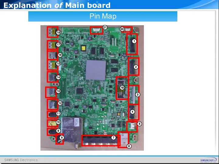 Explanation of Main board Pin Map 1 2 3 4