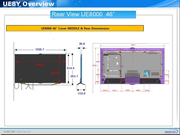 UE8Y Overview Rear View UE8000 46”