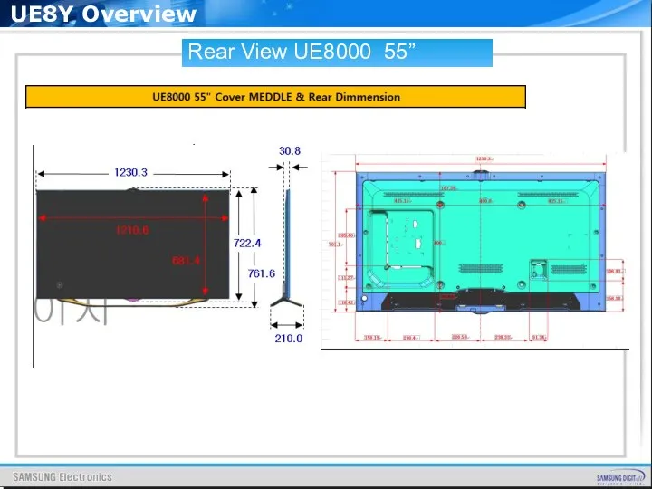 UE8Y Overview Rear View UE8000 55”