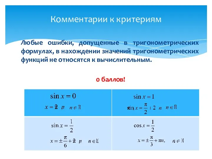 Комментарии к критериям Любые ошибки, допущенные в тригонометрических формулах, в