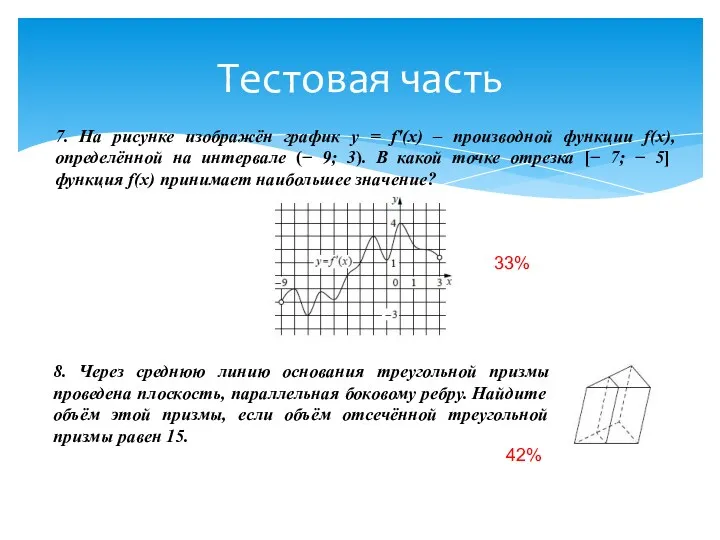 Тестовая часть 33% 42% 7. На рисунке изображён график y