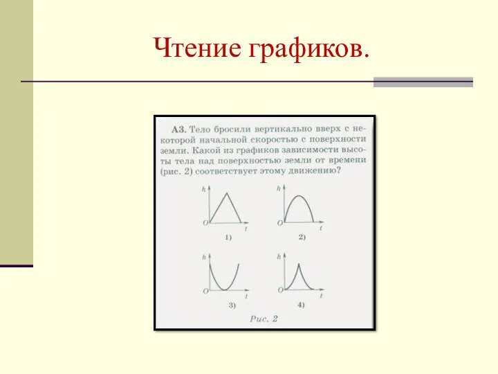 Чтение графиков.