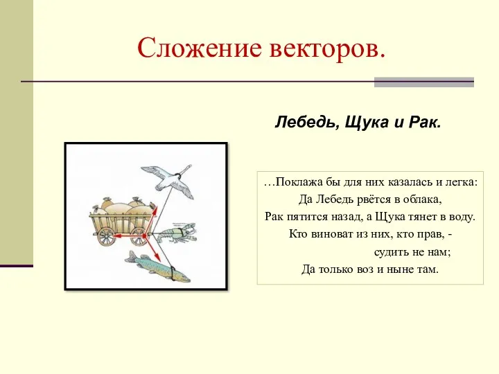 Сложение векторов. …Поклажа бы для них казалась и легка: Да