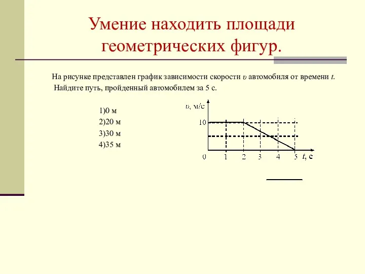 Умение находить площади геометрических фигур. На рисунке представлен график зависимости