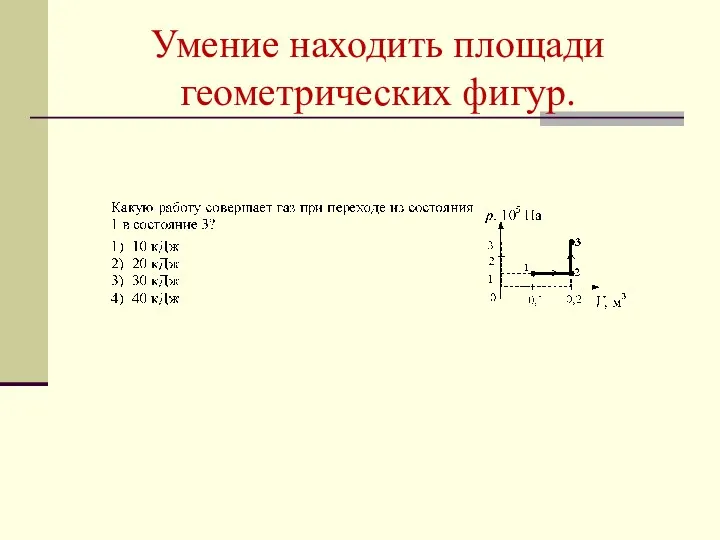 Умение находить площади геометрических фигур.