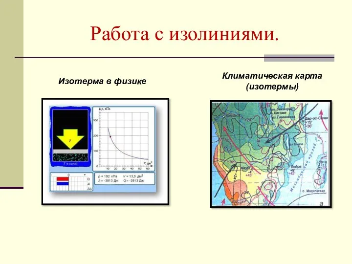 Работа с изолиниями. Климатическая карта (изотермы) Изотерма в физике