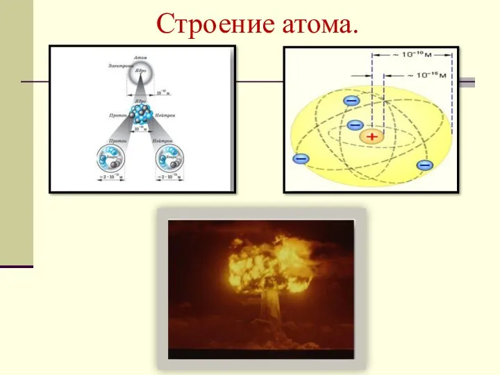 Строение атома.