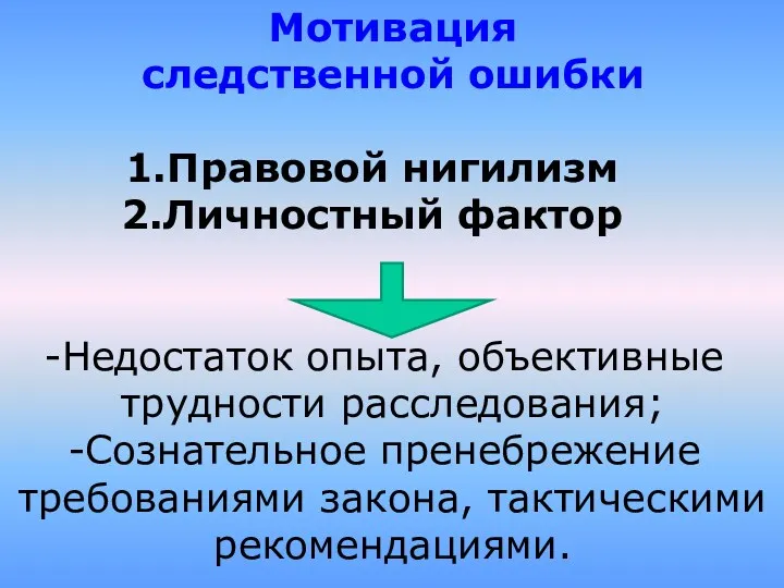 Мотивация следственной ошибки Правовой нигилизм Личностный фактор Недостаток опыта, объективные