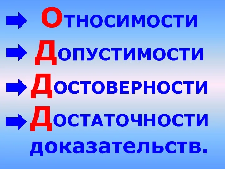 ОТНОСИМОСТИ ДОПУСТИМОСТИ ДОСТОВЕРНОСТИ ДОСТАТОЧНОСТИ доказательств.